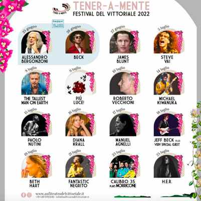 Tener-a-mente Festival 2022
