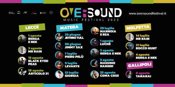 OVERSOUND FESTIVAL