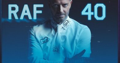 RAF: i 40 anni al Forum di Milano